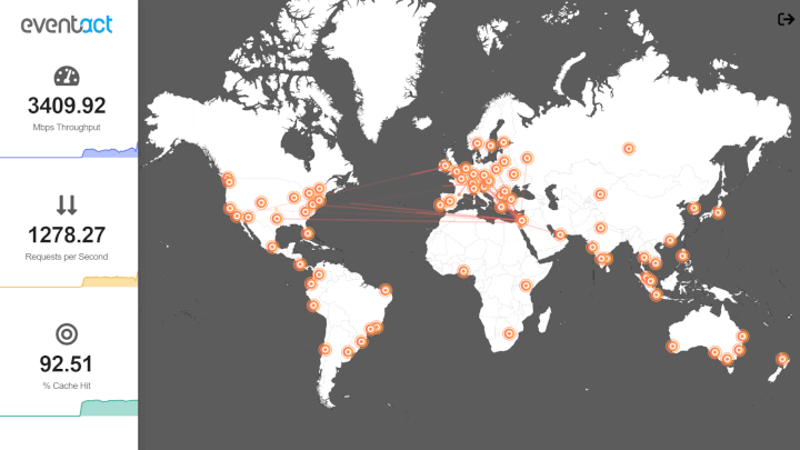 Event registration form