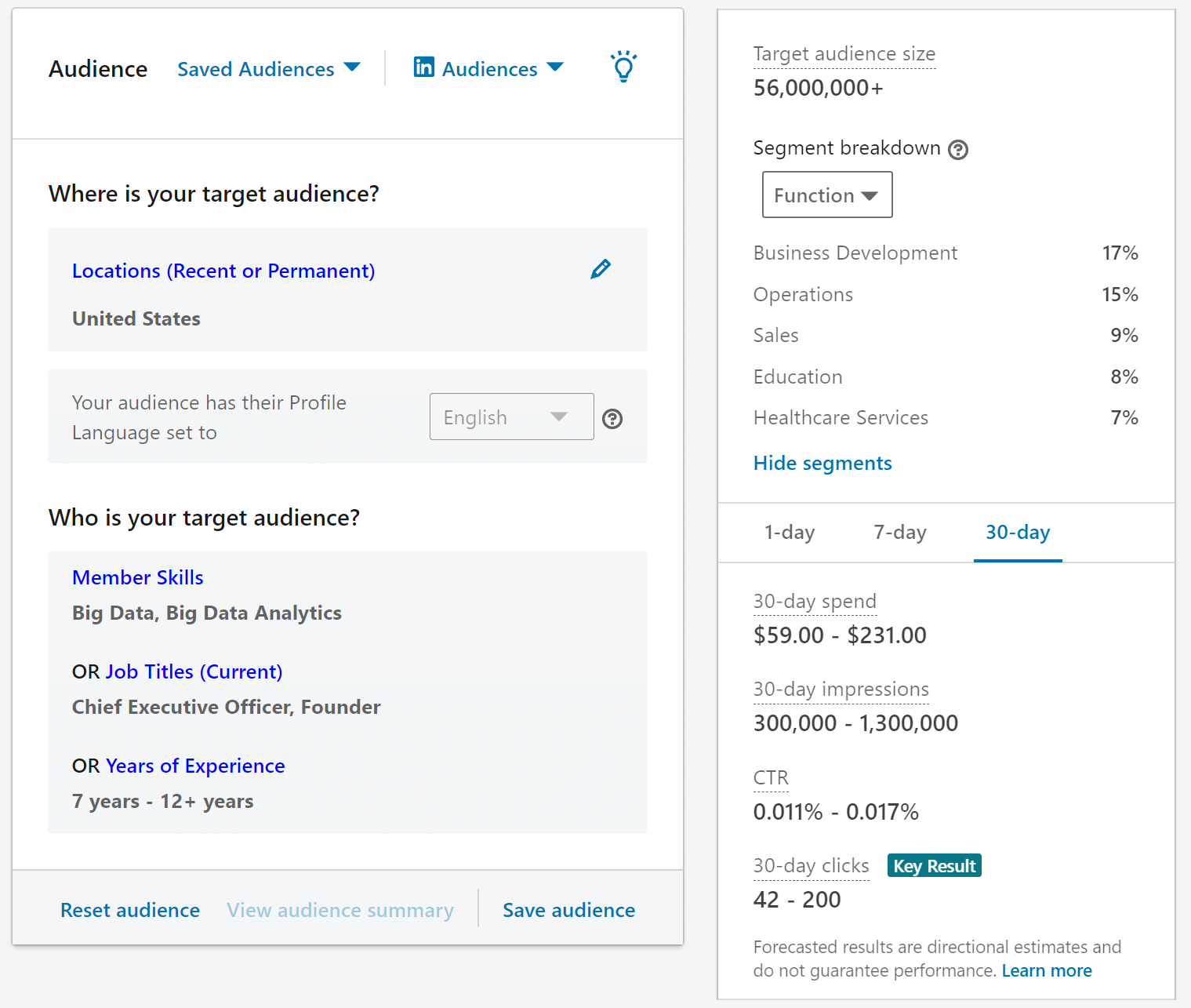Facebook ads targeting options