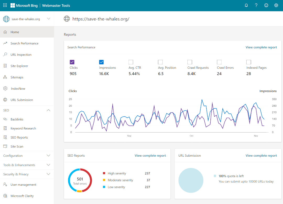 Bing Webmaster Tools