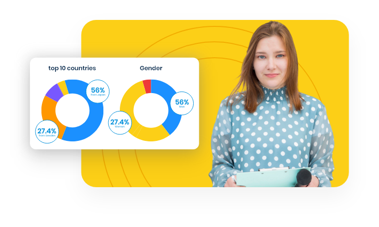 Streamlined Tracking